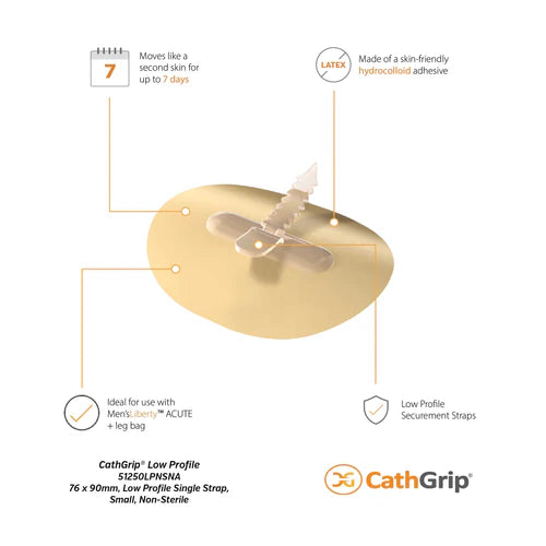 CathGrip® Low Profile Tube Securement Device (76 x 90mm, Single Strap, Small, Non-Sterile)