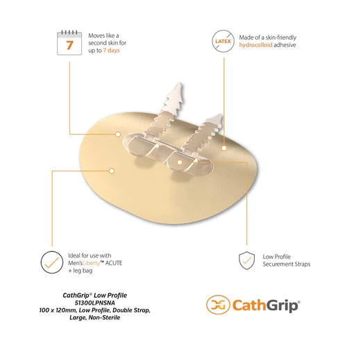 CathGrip® Low Profile Tube Securement Device (100 x 120mm, Double Strap, Large, Non-Sterile) BIODERM®SKU: 51300LPNSNA