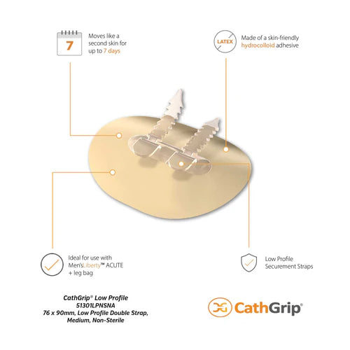 CathGrip® Low Profile Tube Securement Device (76 x 90mm, Double Strap, Medium, Non-Sterile)