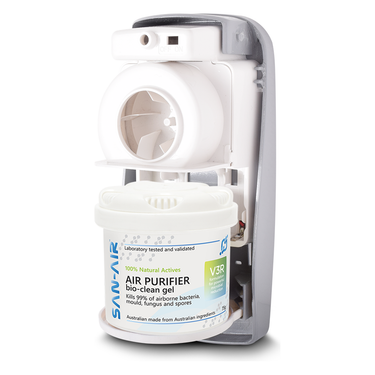 San-Air Fan Dispenser with Air Purifier Gel Bundle