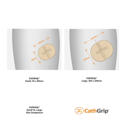 CathGrip® Tube Securement Device (76 x 90mm, Single Strap, Small, Non-Sterile)