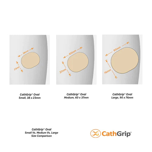 CathGrip® Oval Protection Device (23 x 38mm, Small, Non-Sterile)