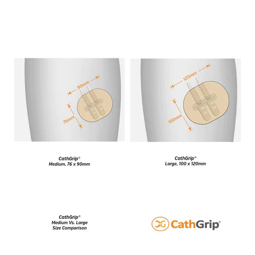CathGrip® Tube Securement Device (76 x 90mm, Double Strap, Medium, Non-Sterile)