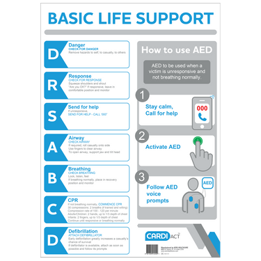 CARDIACT CPR Wall Chart 29.7 x 42cm (A3)