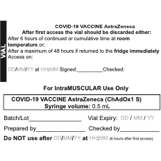 Astra Zeneca Vaccine Labels